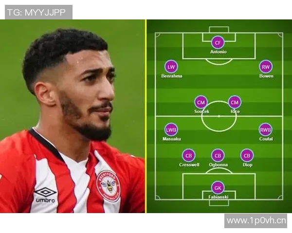 英超保级球队收入与支出对比